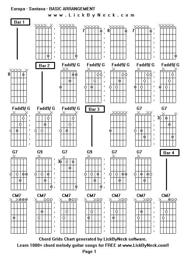 Chord Grids Chart of chord melody fingerstyle guitar song-Europa - Santana - BASIC ARRANGEMENT,generated by LickByNeck software.